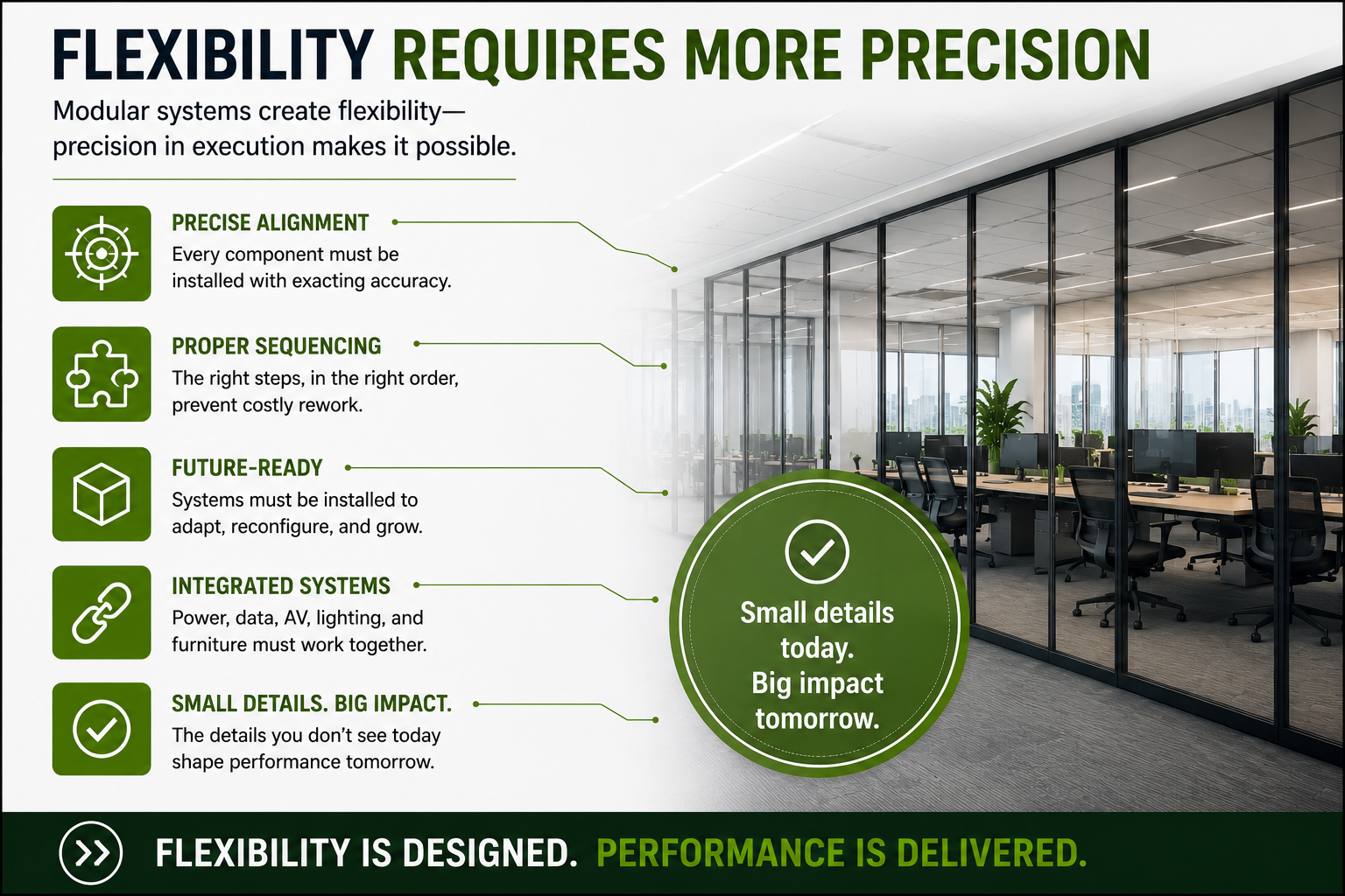 Modular System Flexibility & Installation
